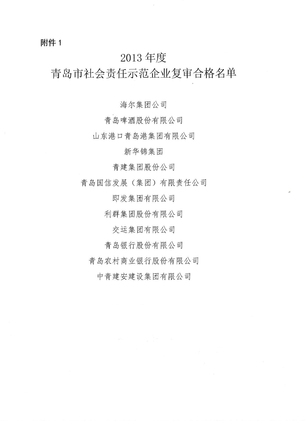 關(guān)于公布13、16、19年度社會責(zé)任示范企業(yè)復(fù)審合格企業(yè)_2.jpg