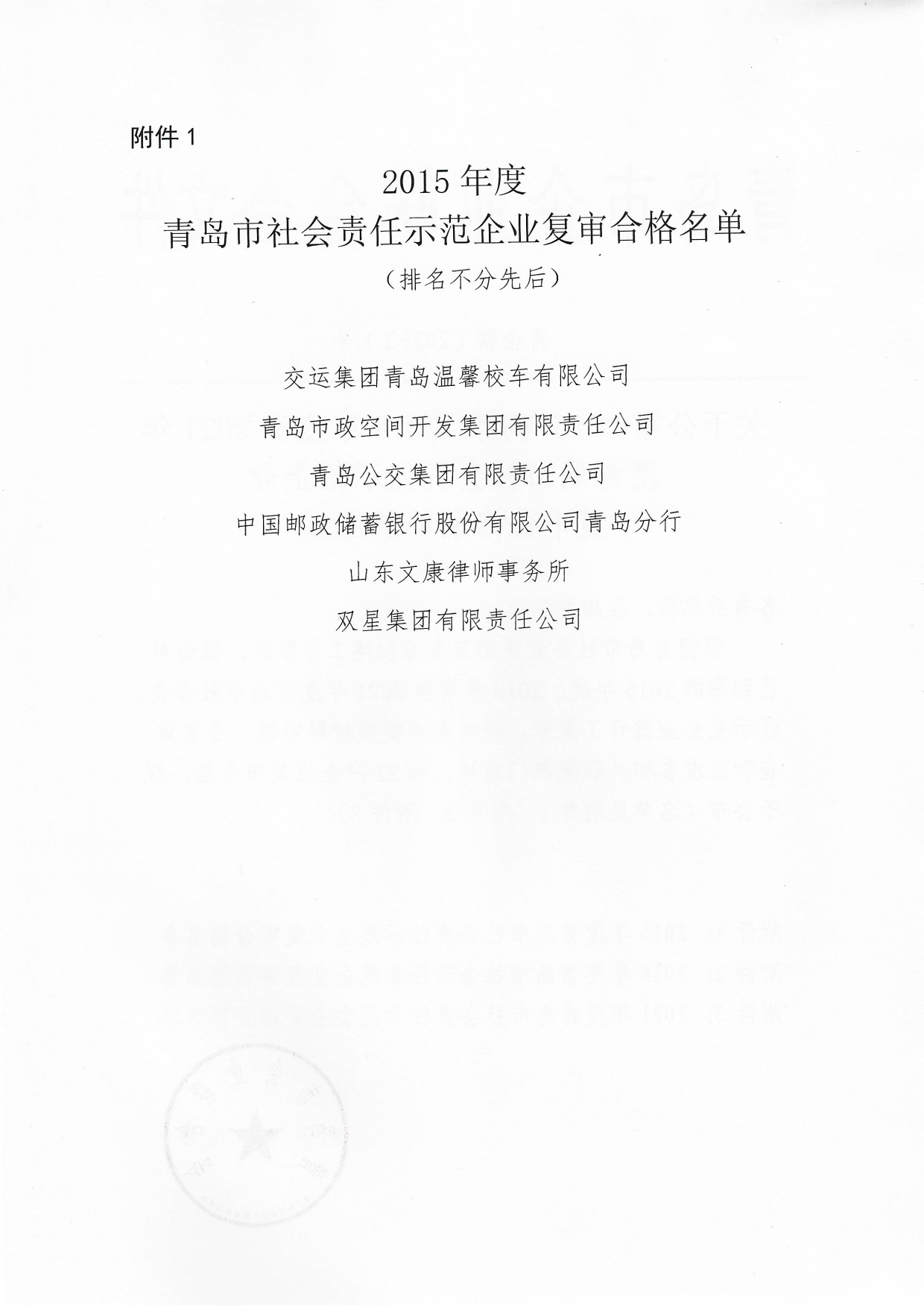 關(guān)于公布2015年度、2018年度和2021年度青島市社會責(zé)任示范企業(yè)復(fù)審合格名單通知_01.png