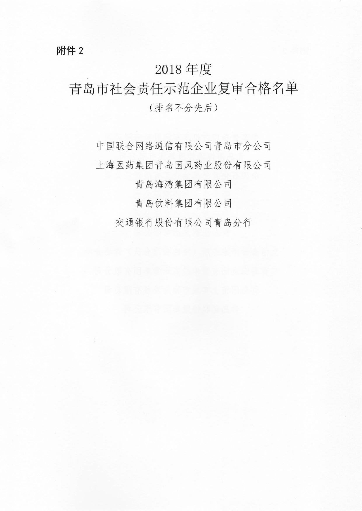 關(guān)于公布2015年度、2018年度和2021年度青島市社會責(zé)任示范企業(yè)復(fù)審合格名單通知_02.png