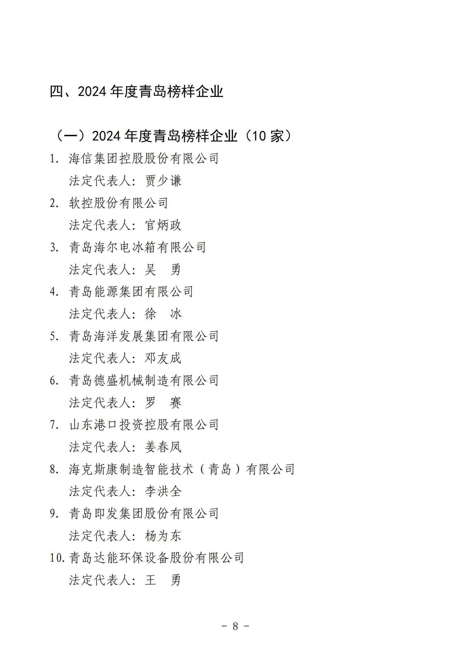 2024年度青島經(jīng)濟(jì)成就宣傳發(fā)布活動(dòng)推薦名單_08.png