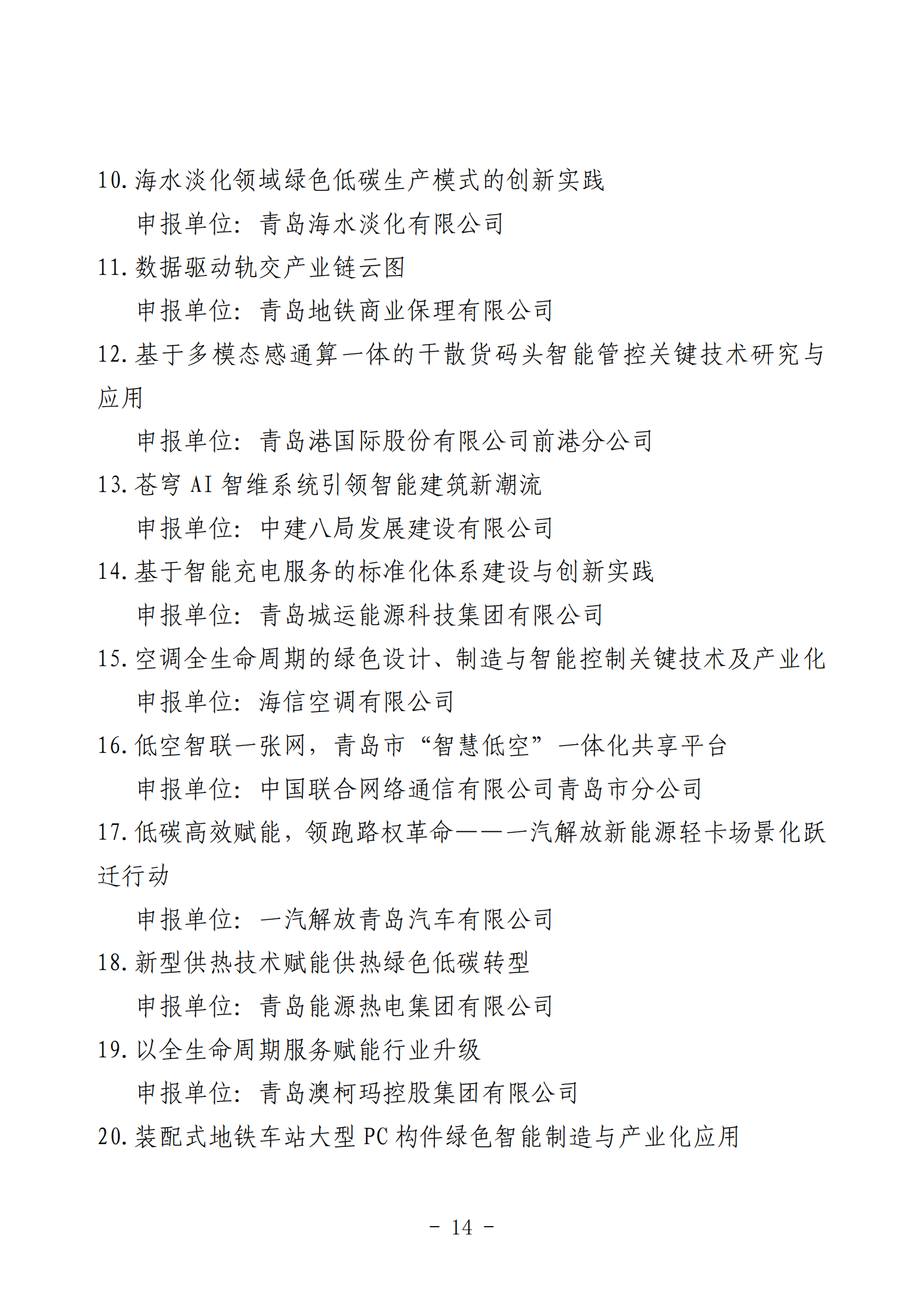 2024年度青島經(jīng)濟(jì)成就宣傳發(fā)布活動(dòng)推薦名單_14.png